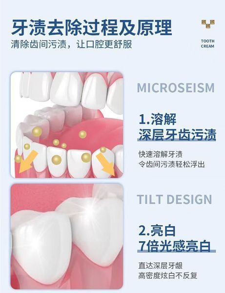 Смужки для освітлення зубів 9D WHITE Teeth Whitening Strips від зубного нальоту 1 пара 0150200 фото