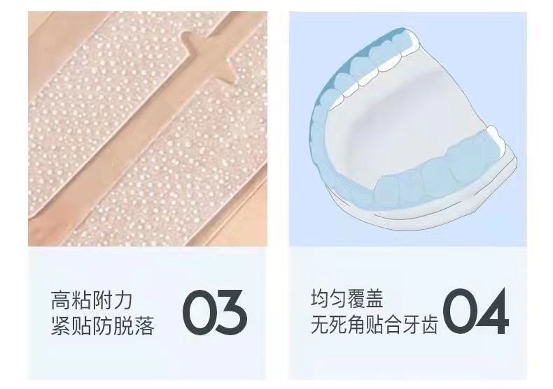 Смужки для освітлення зубів 9D WHITE Teeth Whitening Strips від зубного нальоту 1 пара 0150200 фото