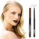 Набір олівців для очей та губ MKNK LINER PENCIL WITHVITAMINE - A&E WATERPROOF 12 кольорів 0401001 фото 11