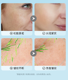 Набір кремів для обличчя шкіри навколо очей Botex Anti-Wrinkle  Anti-Aging six peptides 03020291 фото