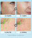 Набір кремів для обличчя шкіри навколо очей Botex Anti-Wrinkle  Anti-Aging six peptides 03020291 фото 10