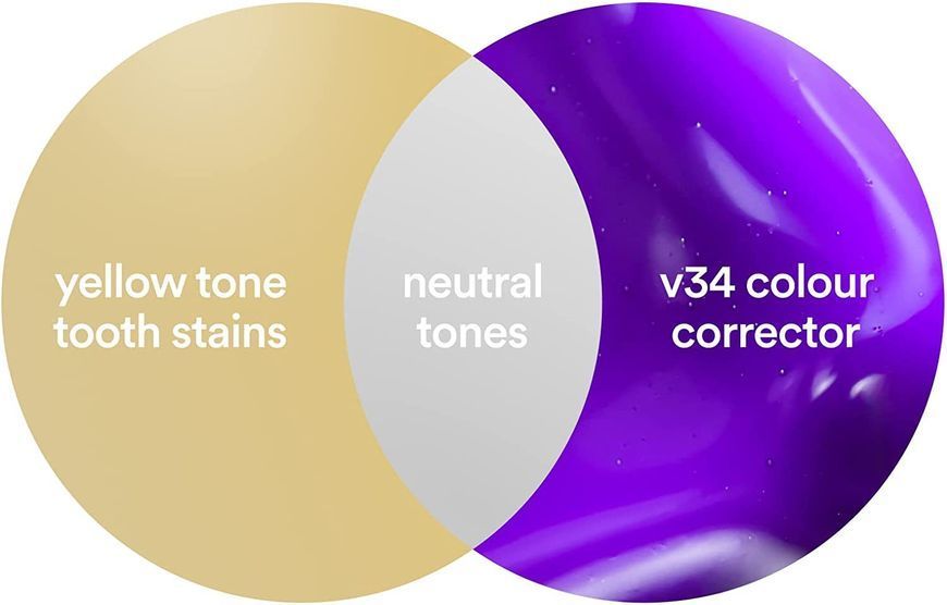 Відбілюючий зубний гель Hismile v34 Color Corrector фіолетовий засіб для освітлення та вибілювання зубів 30мл 0150103опт фото
