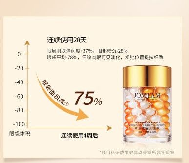 Крем для кожи вокруг глаз Jomtam Collagen Six Peptide Three Color Eye Cream с пептидами и коллагеном 60 мл 0301017 фото