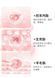 Крем для рук Zozu Avocado Hydra Silky Hand Cream з екстрактом авокадо 30мл 030302 фото 7