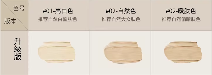 Легкий крем LIJIEYOU Lijieyou Thin and Translucent Long-lasting Foundation 01 світлий тон шкіри 30мл 0401203 фото
