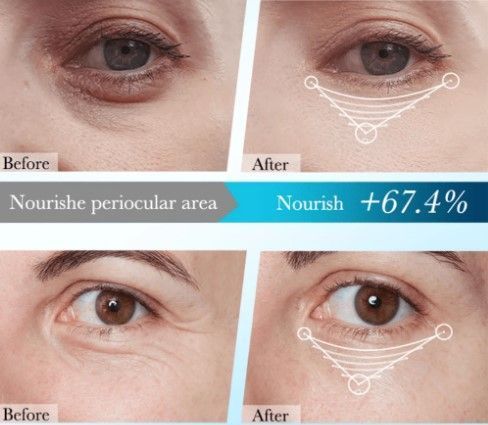 Крем гель для шкіри навколо очей fayankou collagen anti wrinkle repair moisturizing eye cream 60мл 0301024 фото