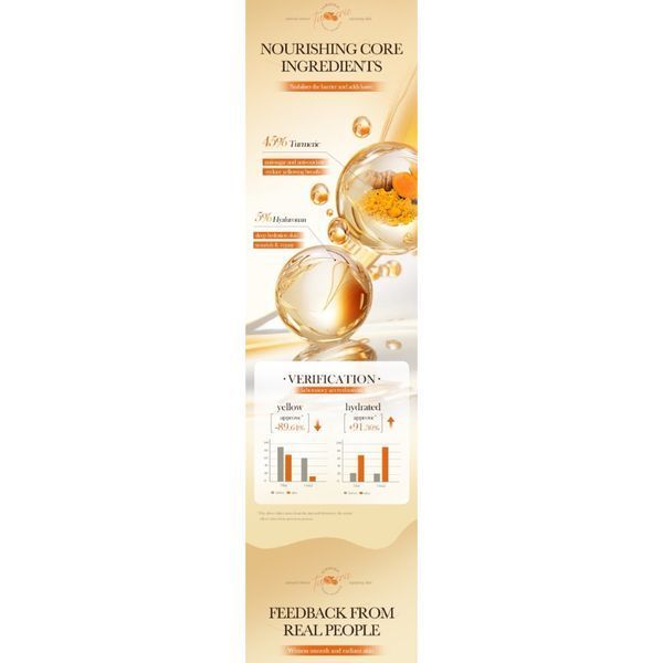 Антиоксидантна маска Bioaqua BIOAQUA Turmeric Anti-Oxidation Soothing Inhibition Acne Skin Facial, 25мл 0102025 фото